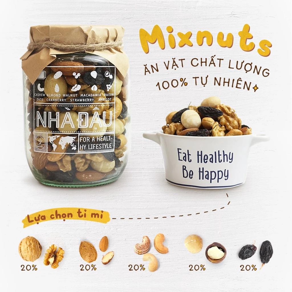 Mixnuts Hạt Dinh Dưỡng Nhập Khẩu Đảm Bảo VSATTP 250g | Nhà Đậu