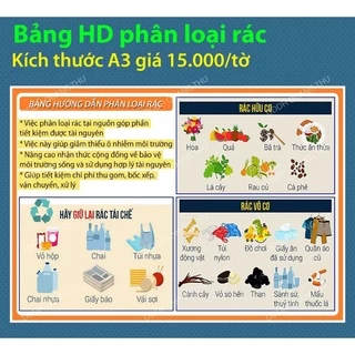 [Đồ dùng trang trí] Bảng HD phân loại rác