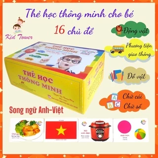 Thẻ học thông minh cho bé 16 chủ đề