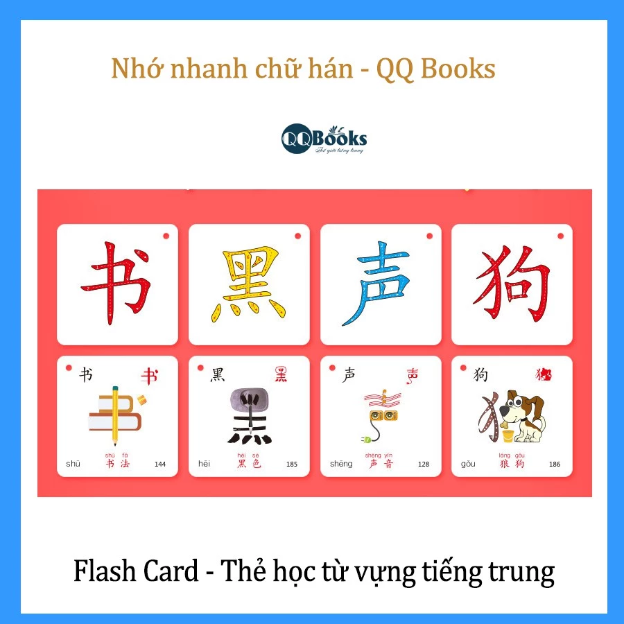 Thẻ học nhanh từ vựng tiếng trung qua hình ảnh