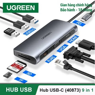 Bộ chia cổng USB C 9 in 1 Ugreen 40873 Chính Hãng CM179