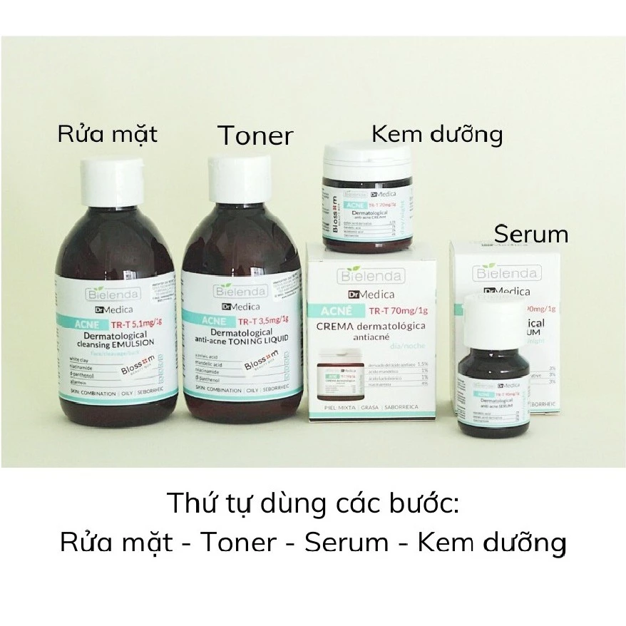 Bộ sản phẩm chăm sóc da mụn Bielenda Dr Medica Anti Acne (sữa rửa mặt + toner + serum + kem)