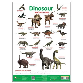 Sách Pandabooks- Poster - Khủng Long - Dinosaur
