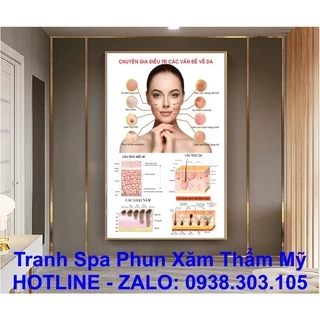 TRANH SPA CHĂM SÓC DA NHIỀU MẪU ĐẸP SANG TRỌNG CHO SPA THẨM MỸ VIỆN