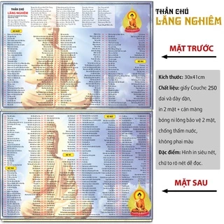 Tờ Chú Lăng Nghiêm