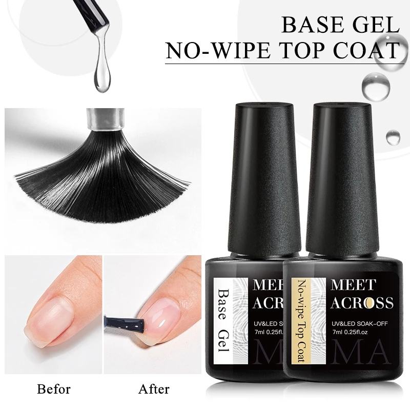 Sơn gel nền UV MTSSII Meet Across 7ml trong suốt dùng trang trí móng nghệ thuật