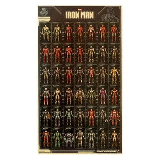 Vintage Iron Man Armor Poster Trang Trí Phòng Dán Trang Trí Tường Giấy Kraft Trang Trí Nhà Dán Tường Phim Áp Phích