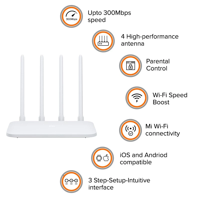 [Bản Quốc Tế] N 300Mbps Bộ Phát Wifi Xiaomi Router R4CM (Mi Router 4C)- Quốc Tế Tiếng Anh-BH 2 năm 1 đổi