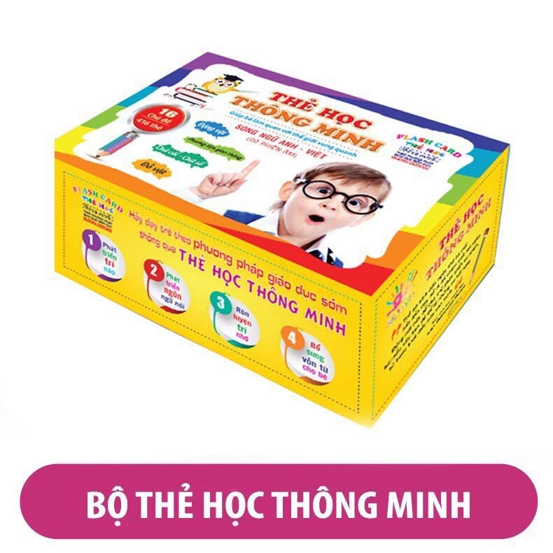 Bộ thẻ học thông minh LOẠI CHUẨN 16 chủ đề 416 thẻ cho bé Glen Doman