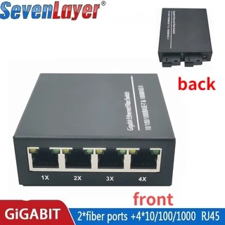 Công Tắc 4 RJ45 UTP 2 SC Gigabit Sợi Quang 10/100/1000M