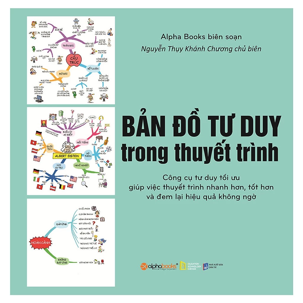 Sách - Bản Đồ Tư Duy Trong Thuyết Trình