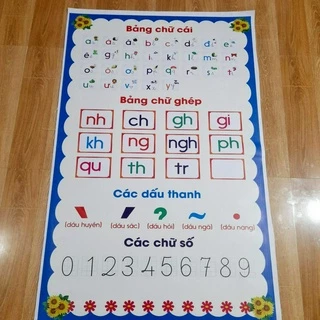 Bảng chữ cái, chữ ghép, các số kích thước A0, chất liệu in bạt lụa, bạt cuộn không bị nhăn