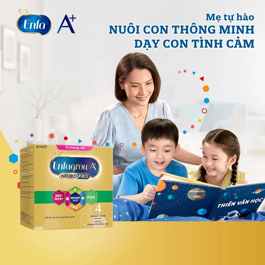 [HÀNG CTY 100%]-Sữa Bột Enfagrow A+ 4 hộp giấy 2.2kg MẪU MỚI