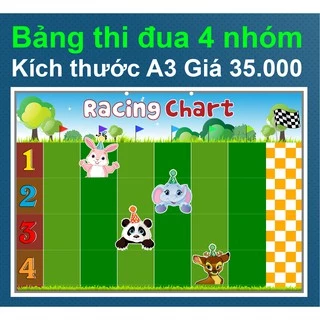 [Đồ dùng dạy học] Bảng thi đua 4 nhóm con vật (có tiếng Anh)