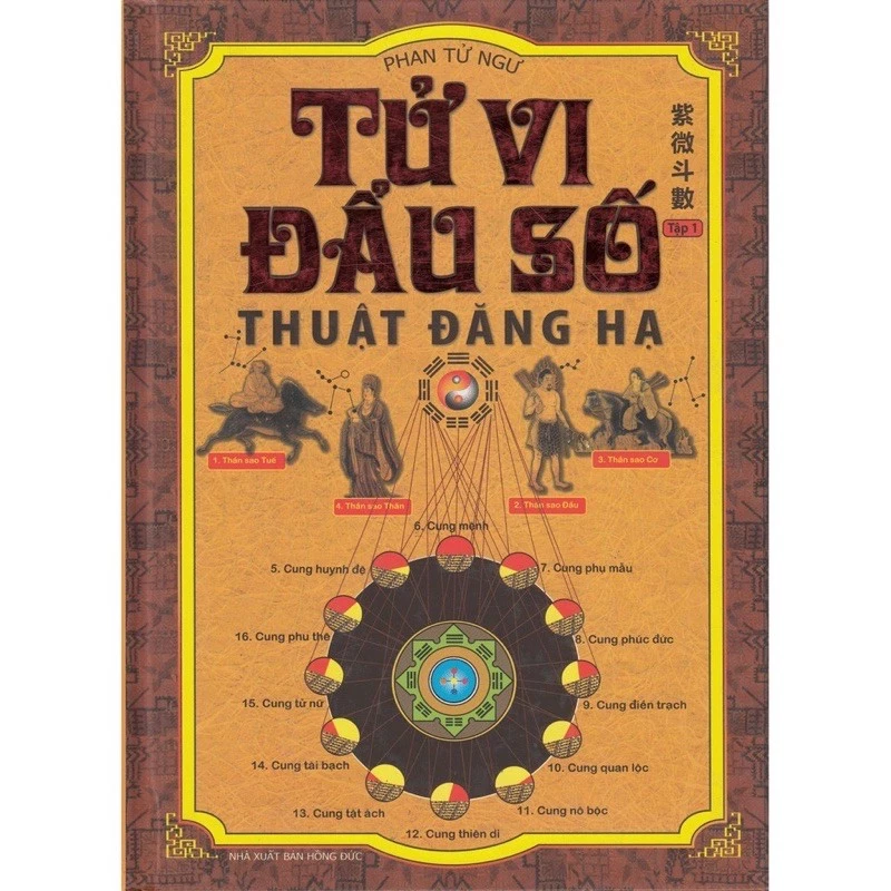 Sách. -.Tử Vi Đẩu Số - Thuật Đăng Hạ ( Tập 1 )