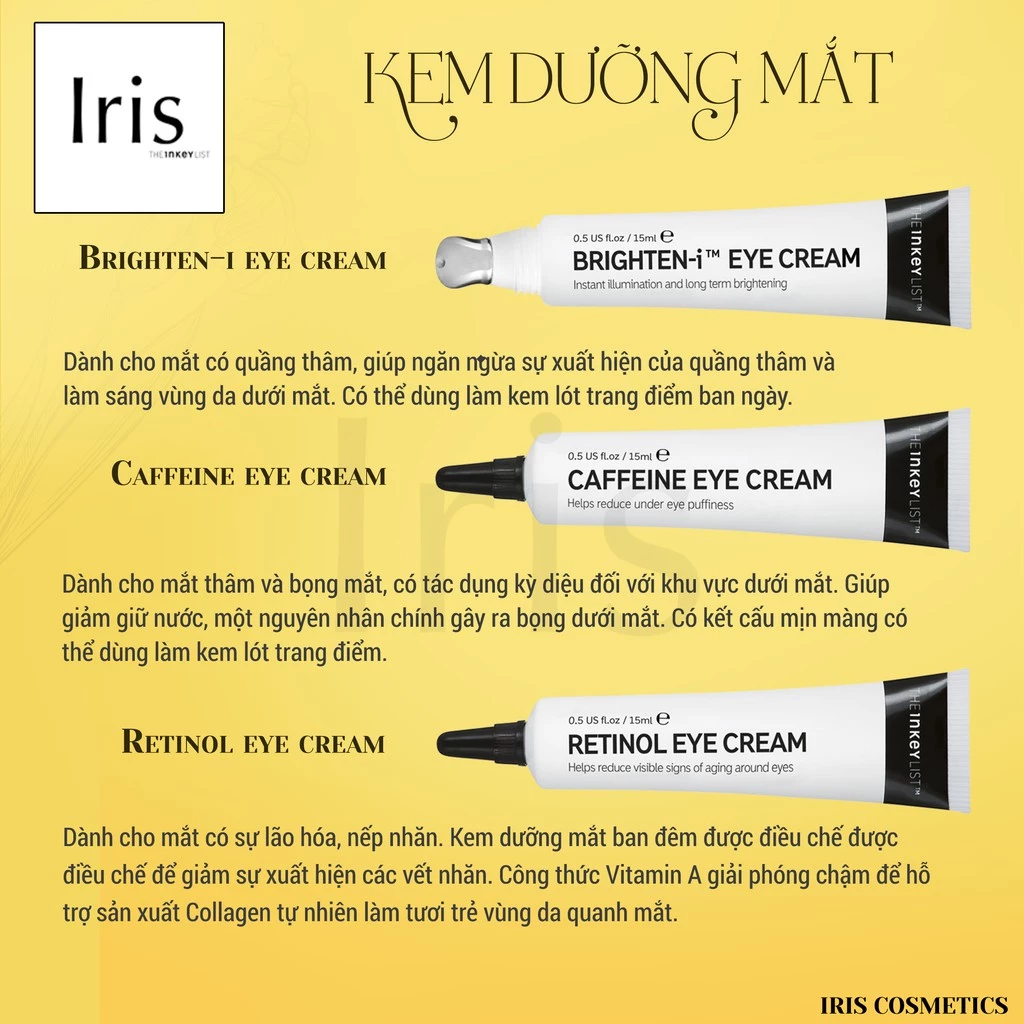 (BILL CANADA) Kem dưỡng mắt Eye Cream 15ml The INKEY List