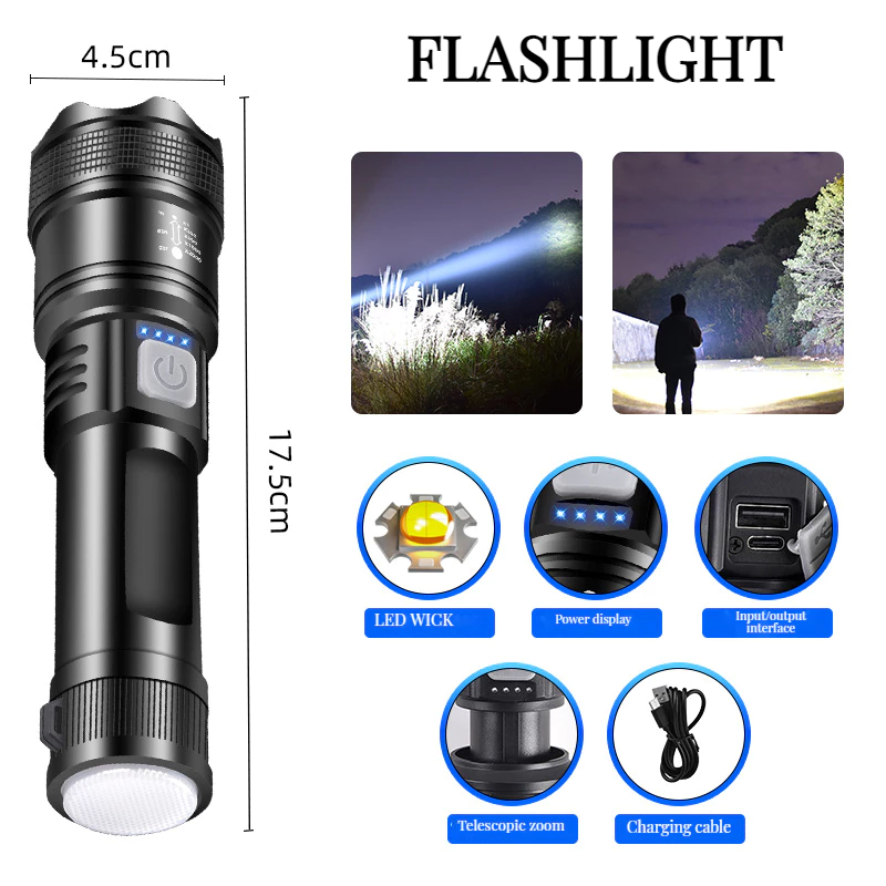Đèn pin ánh sáng mạnh ABS đa chức năng được nâng cấp Màn hình hiển thị công suất zoom ngoài trời sạc Type-C có đèn pin LED tích hợp