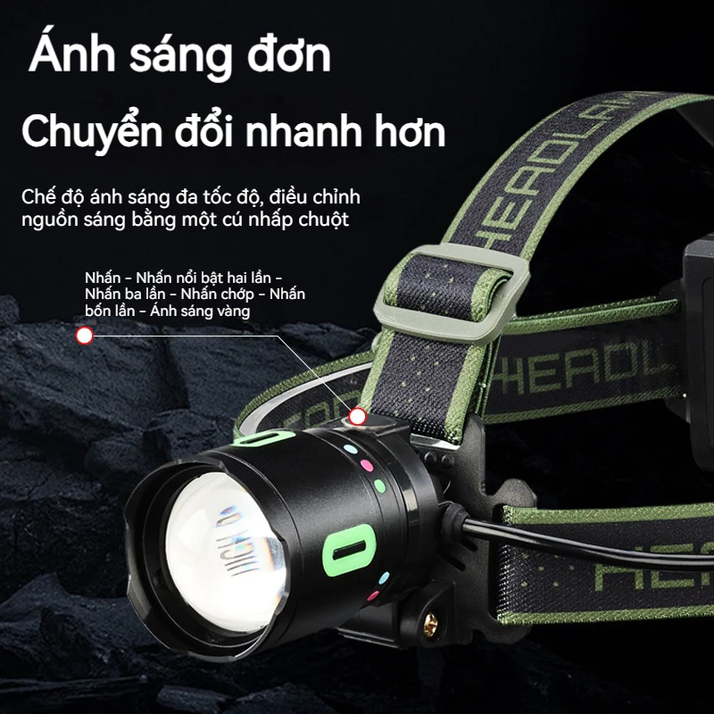 Multi functional ultra bright white laser high brightness strong light retractable long-range Type-C charging headlight outdoor head mounted