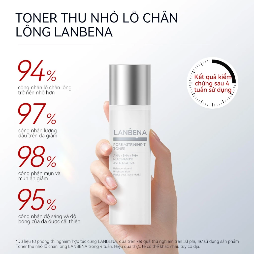 LANBENA Toner giúp giảm thiểu lỗ chân lông, kiểm soát dầu, làm dịu da, cân bằng độ ẩm, giảm mụn trứng cá ẩn và làm tắc lỗ chân lông, để lại làn da mịn màng.