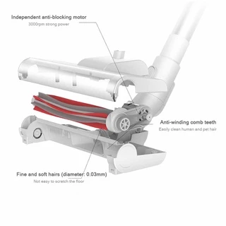 Phụ kiện máy hút bụi Deerma VC20 plus