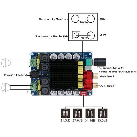 Mạch TDA7498 khuếch đại âm thanh stereo 100W2