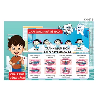 Tranh Decal Mầm Non - CHẢI RĂNG ĐÚNG CÁCH