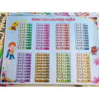 bảng cửu chương, luật chính tả