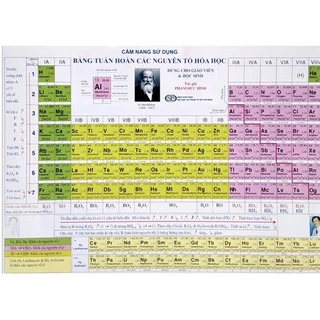 Cẩm Nang Sử Dụng Bảng Tuần Hoàn Các Nguyên Tố Hóa Học (Tái Bản 2022) - Phiên bản tiếng anh