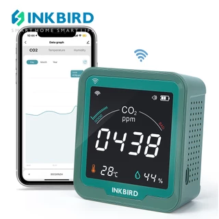 Thiết Bị Phát Hiện Chất Lượng Không Khí CO2 INKBIRD INK-CO2W 3 Trong 1