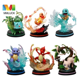 Mô hình đồ chơi MMULCK chất liệu PVC kiểu Pokemon để bàn trang trí