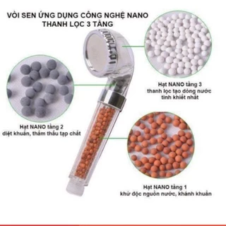 Bộ Tay Vòi Tắm Hoa Sen V1 Nano Tăng Áp Lực Nước (Có Hạt Lọc Nano) - Chọn Thêm Dây Và Giá Treo Vòi _GD888