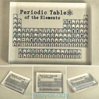 Màn hình bảng tuần hoàn Acrylic Bộ sưu tập hóa học trong suốt Trang trí bàn làm việc