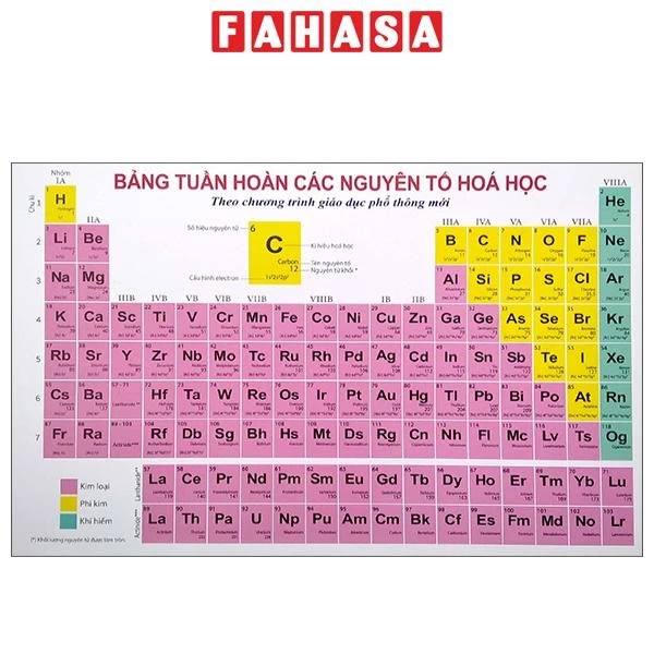 Sách Bảng Tuần Hoàn Các Nguyên Tố Hóa Học Theo Chương Trình Giáo Dục Phổ Thông Mới