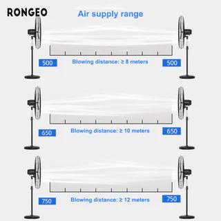 RONGEO Quạt sàn đứng quạt điện công suất cao quạt treo tường