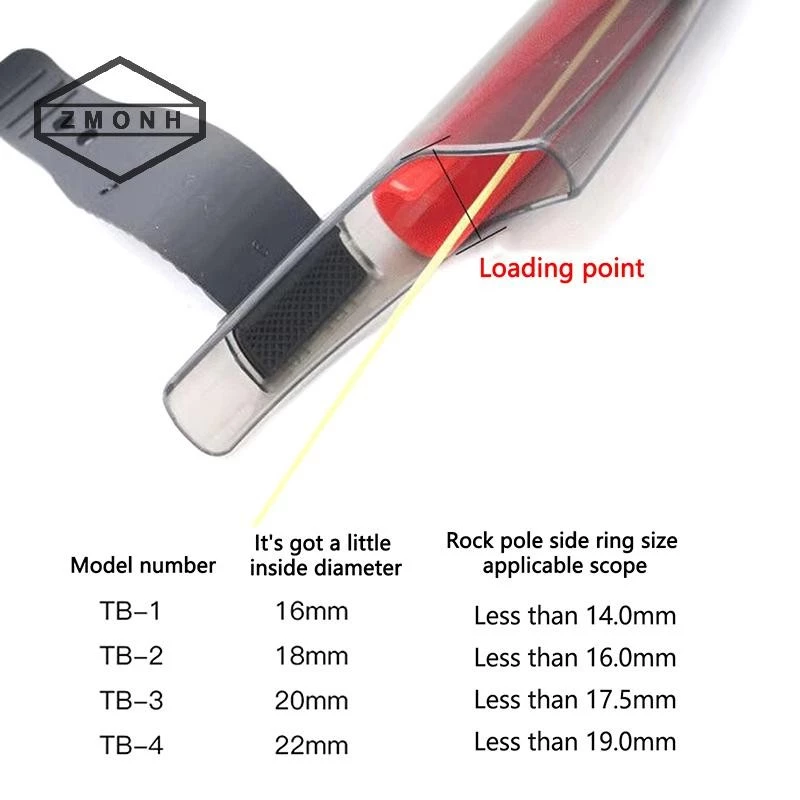 ZMONH 1 Thanh Câu Cá Trong Suốt Đầu Bao Thanh Mũ Cực Hướng Dẫn Bảo Vệ Mũ Cần Biển Cực Hướng Dẫn Bảo Vệ Phụ Kiện Câu Cá * Mới