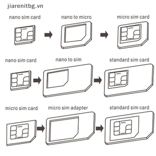 Jj Kích thước thẻ tín dụng Bộ chuyển đổi SIM mỏng với đầu đọc thẻ TF & khay đựng thẻ SIM Eject Pin Giá đỡ thẻ SIM cho iPhone Huawei Xiaomi VN