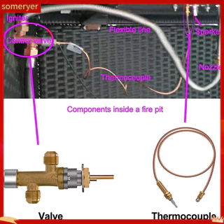 Thai| Bộ Van Nóng Áp Lực Thấp Nóng Hố Điều Khiển Van 3 Chiếc Lp Gas Nóng Propane Van Lắp Ráp Dễ Dàng Lắp Đặt Bảo Vệ Flameout Điều Khiển An Toàn Lò Sưởi Bộ Sửa Chữa