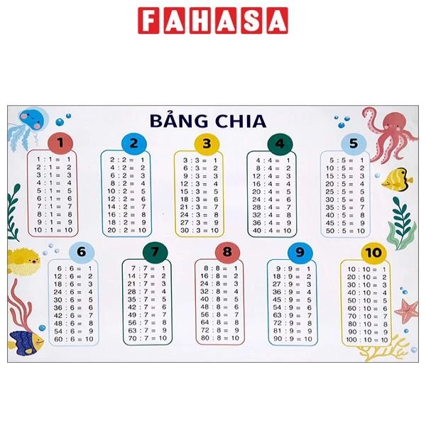 Sách Bảng Cửu Chương - Bảng Chia