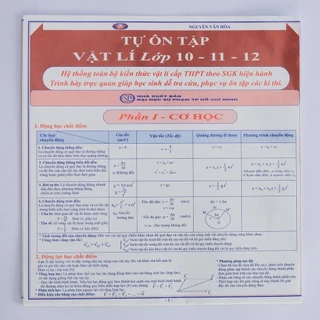 Sách - Combo Tóm Tắt Kiến Thức Chương Trình THPT (5 Tựa)