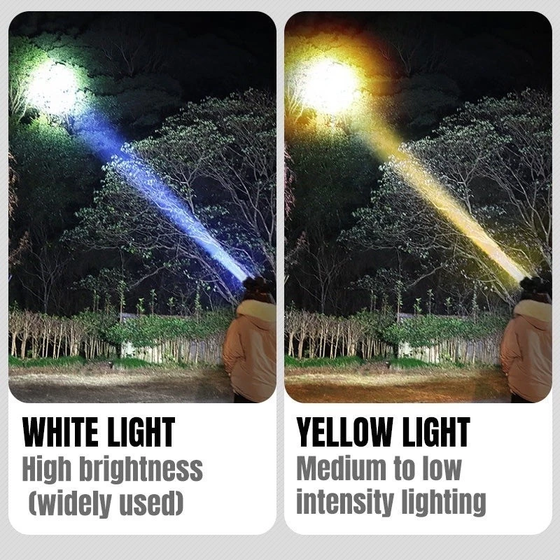 Đèn led Đội Đầu Siêu Sáng Chống Thấm Nước- Công Suất Cao Có Thể Sạc Lại Tiện Dụng