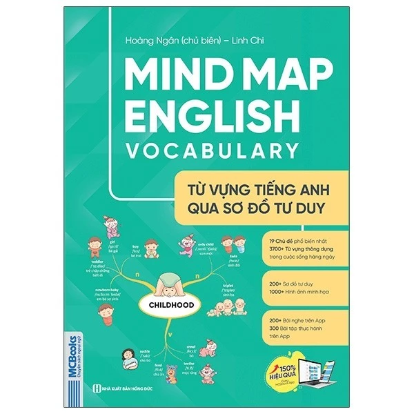Sách Mind Map English Vocabulary - Từ Vựng Tiếng Anh Qua Sơ Đồ Tư Duy