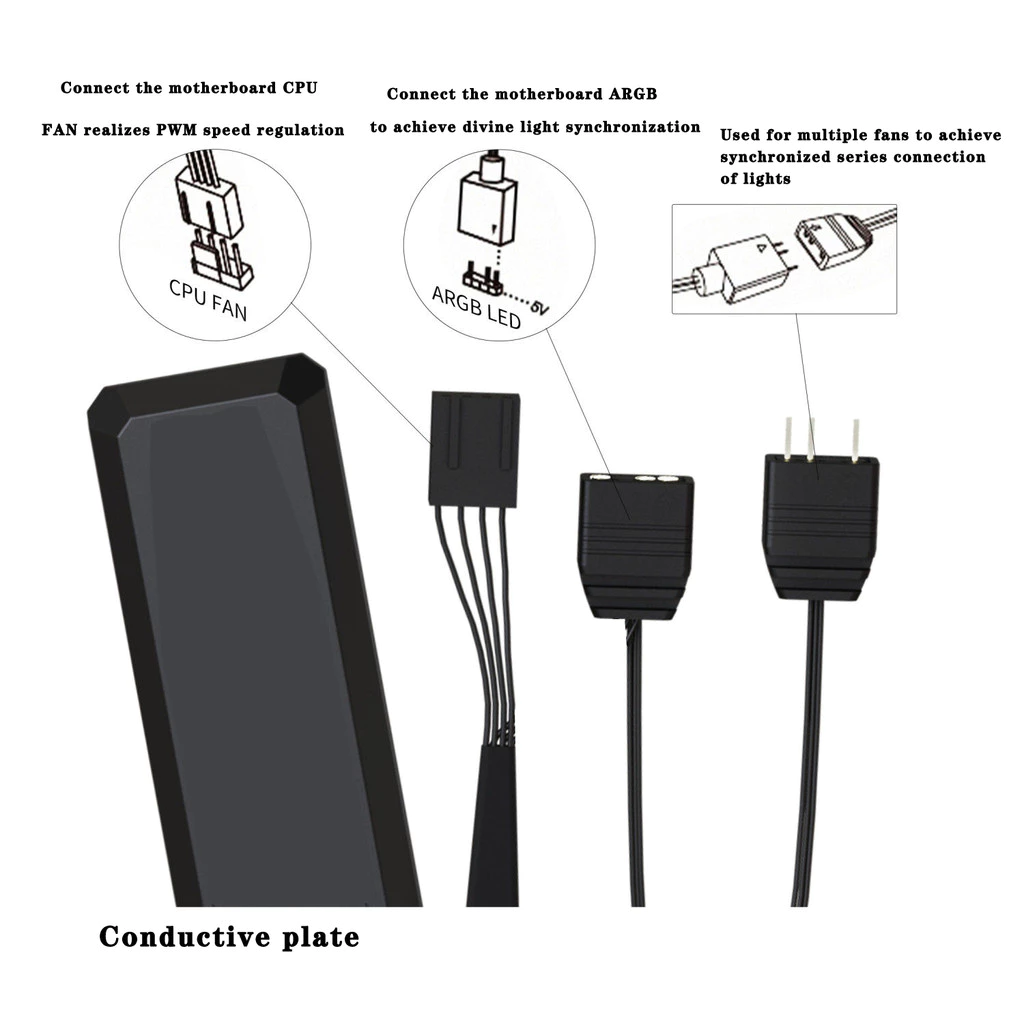 Cáp quạt làm mát bằng dây ICE Whale WX-1