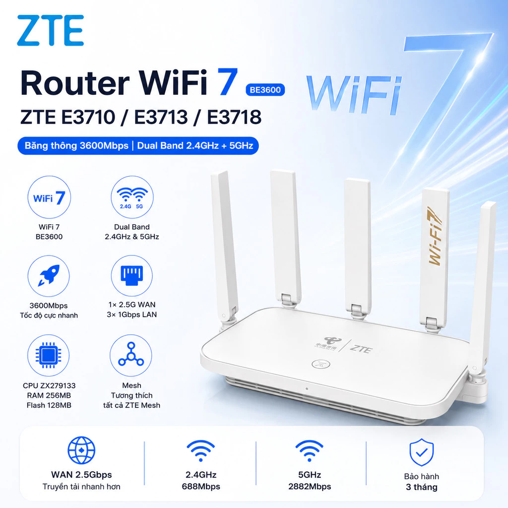 Bộ phát Wifi 7 Router ZTE E3710 E3713 E3718 - port WAN 2.5Gbps - băng thông 3600Mbps - BH 3 tháng