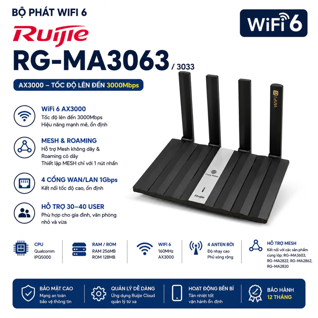 Router WIFI6 Ruijie RG-MA3063 MA3063 ZTE E1630 E2615 / E2603 / E1600 -TPlink WMA302 WTA301 WTC181 RAX MA