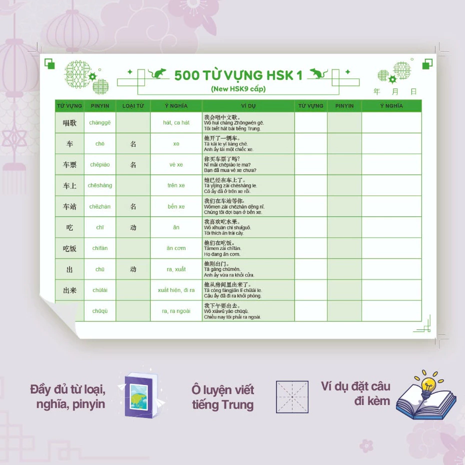 TAKENOTE siêu tốc từ vựng tiếng trung 500 từ HSK1 biên soạn theo chương trình 3.0
