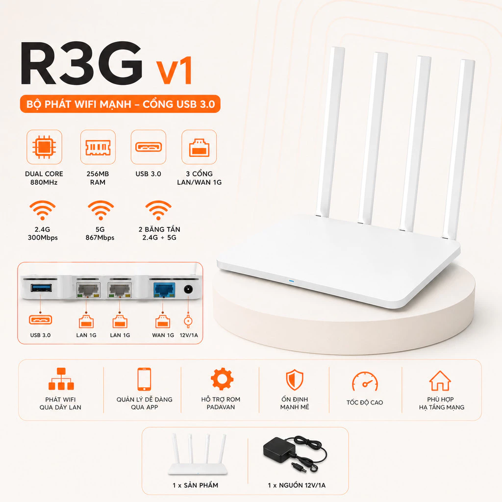 Bộ Phát  Wifi router 3G R3G V1 băng tần kép Wan Lan gigabit AC1200,USB 3.0 hàng cũ