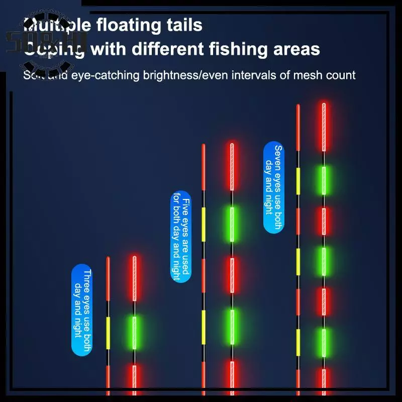 [SD & HI] Phao câu cá LED Độ nhạy cao Nhắc nhở cảm biến trọng lực Phao phát sáng Câu cá đêm bằng điện Nhấp nháy đuôi dài (vn)