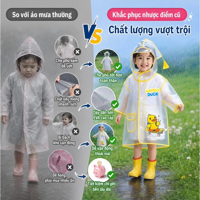 Áo Mưa Trẻ Em EVA Thoáng Khí Chống Ngột Lưng Thông Hơi Mũ Vành Rộng Họa Tiết Dễ Thương 3-8 Tuổi