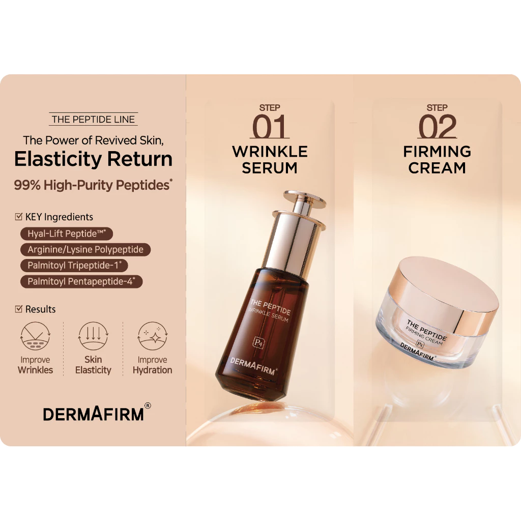 [Không bán] Serum & Kem chống nhăn Peptide P4 1.5ml + 1.5ml