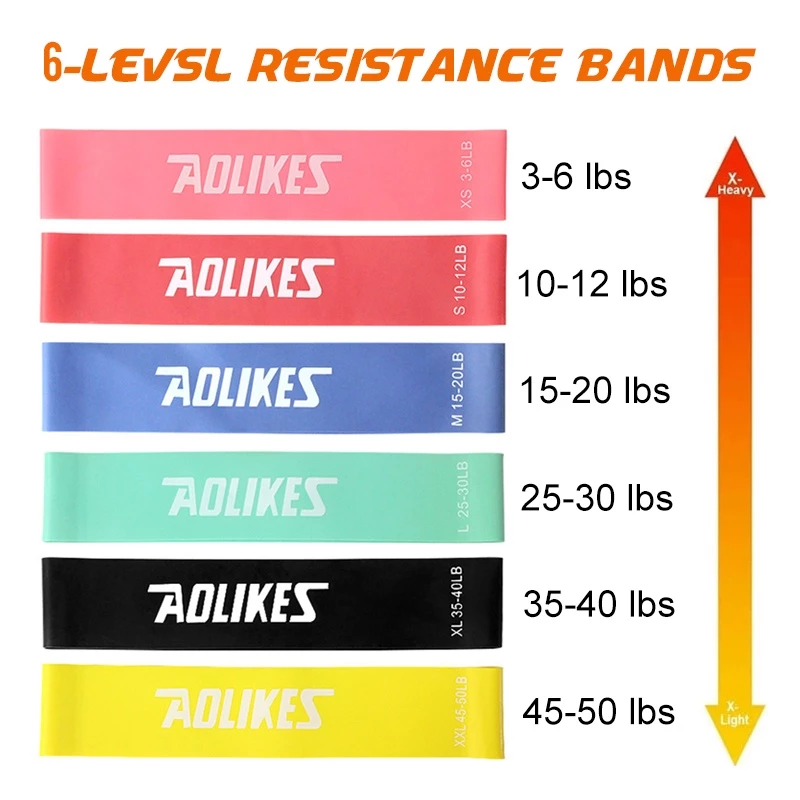Aolikes Dây Kháng Lực, Dây tập lực chân đá bóng, Dây Miniband Tập Mông Đùi Dây Cao Su Kháng Lực Tập Mông Tập Chân Mông